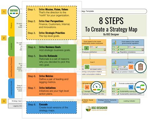 How to Organize Books: A Strategic Guide with Multiple Perspectives