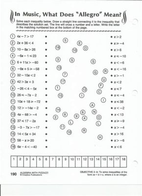 In Music What Does Allegro Mean? Math Answer Key to Understanding